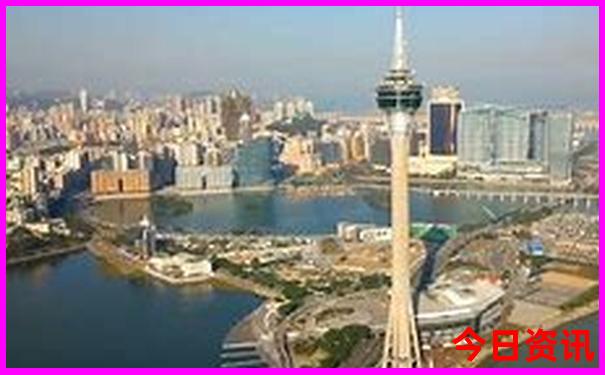 重庆市里有什么好玩的地方